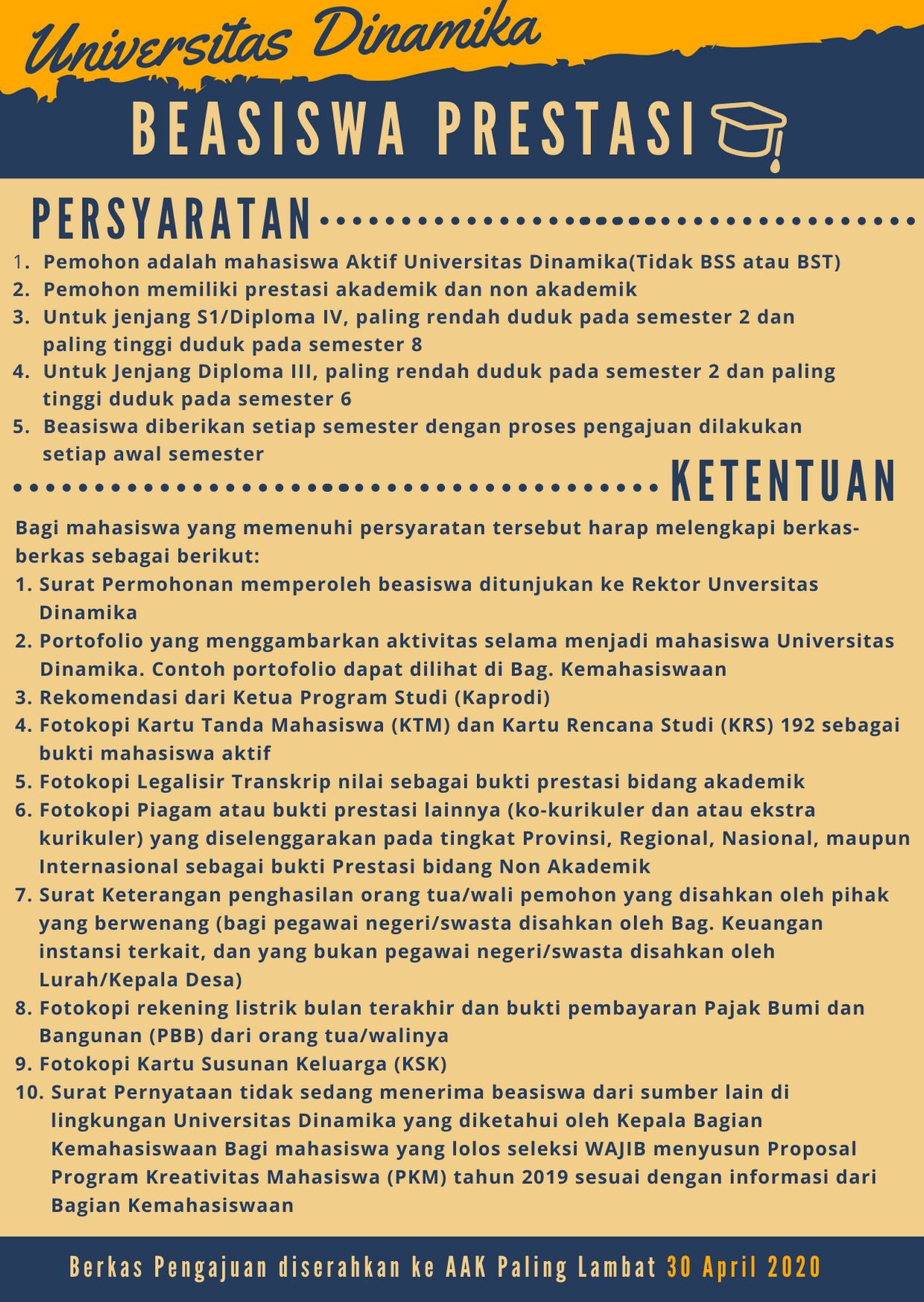 Beasiswa Prestasi Semester Genap 2019/2020 (192)