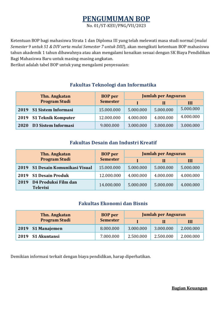 INFO KENAIKAN BOP SEMESTER GASAL 20232024 (23.1)