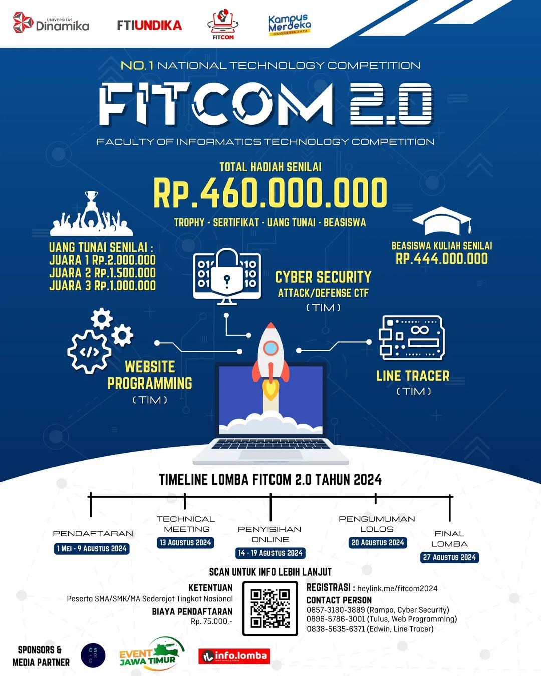 Faculty Of Informatic Technology Competition (FITCOM 2.0) - Universitas ...