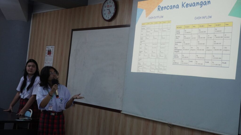 Peserta Mempresentasikan Business Plan
