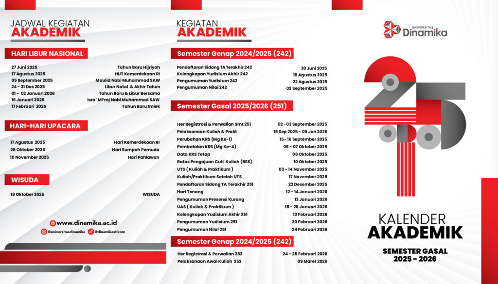 KALENDAR AKADEMIK 25.1 Depan