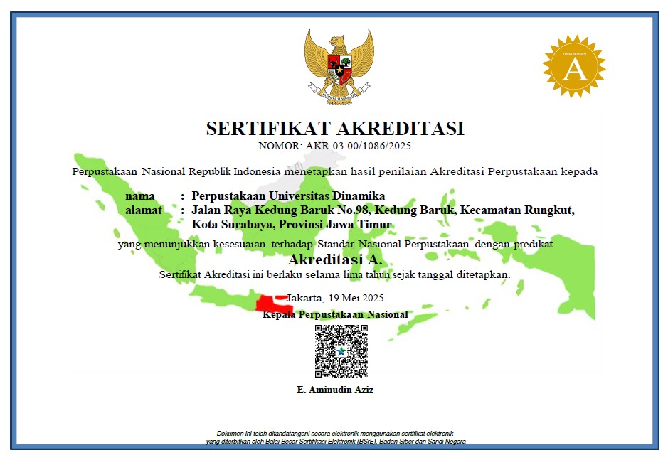 sertifikat akreditasi a perpustakaan undika