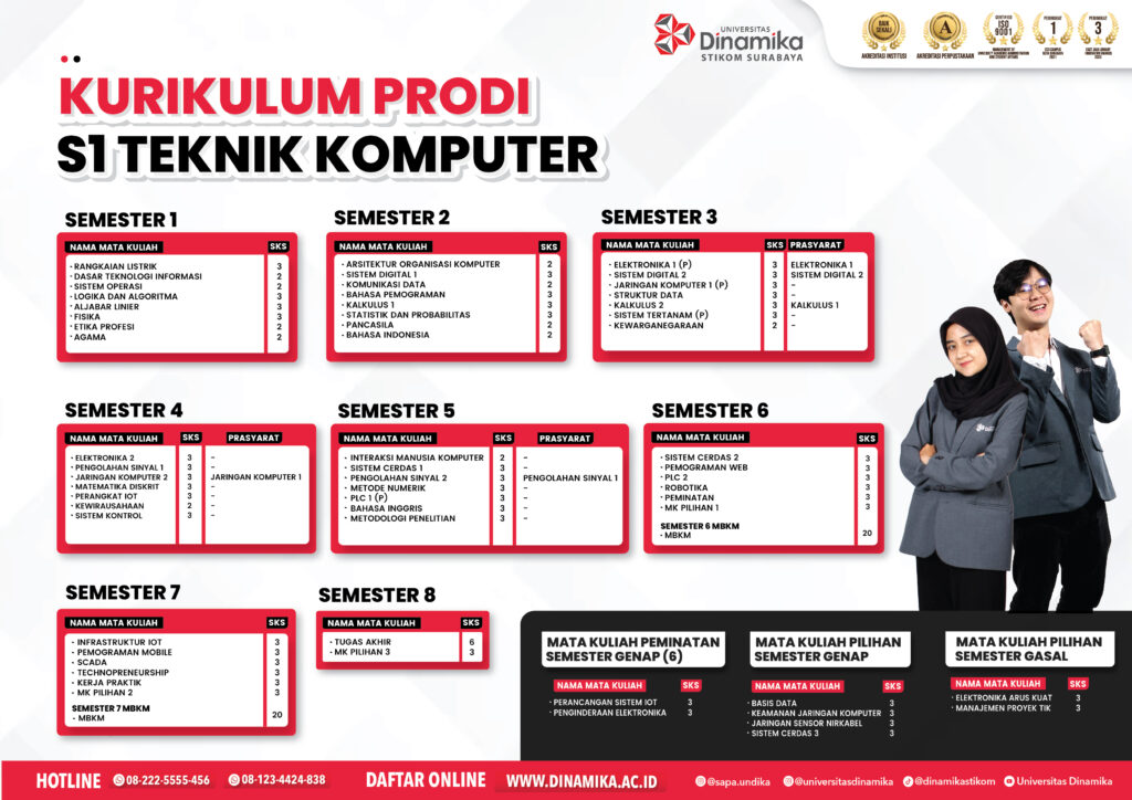 TEKNIK KOMPUTER