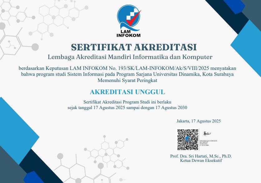 sertifikat akreditasi s1 si