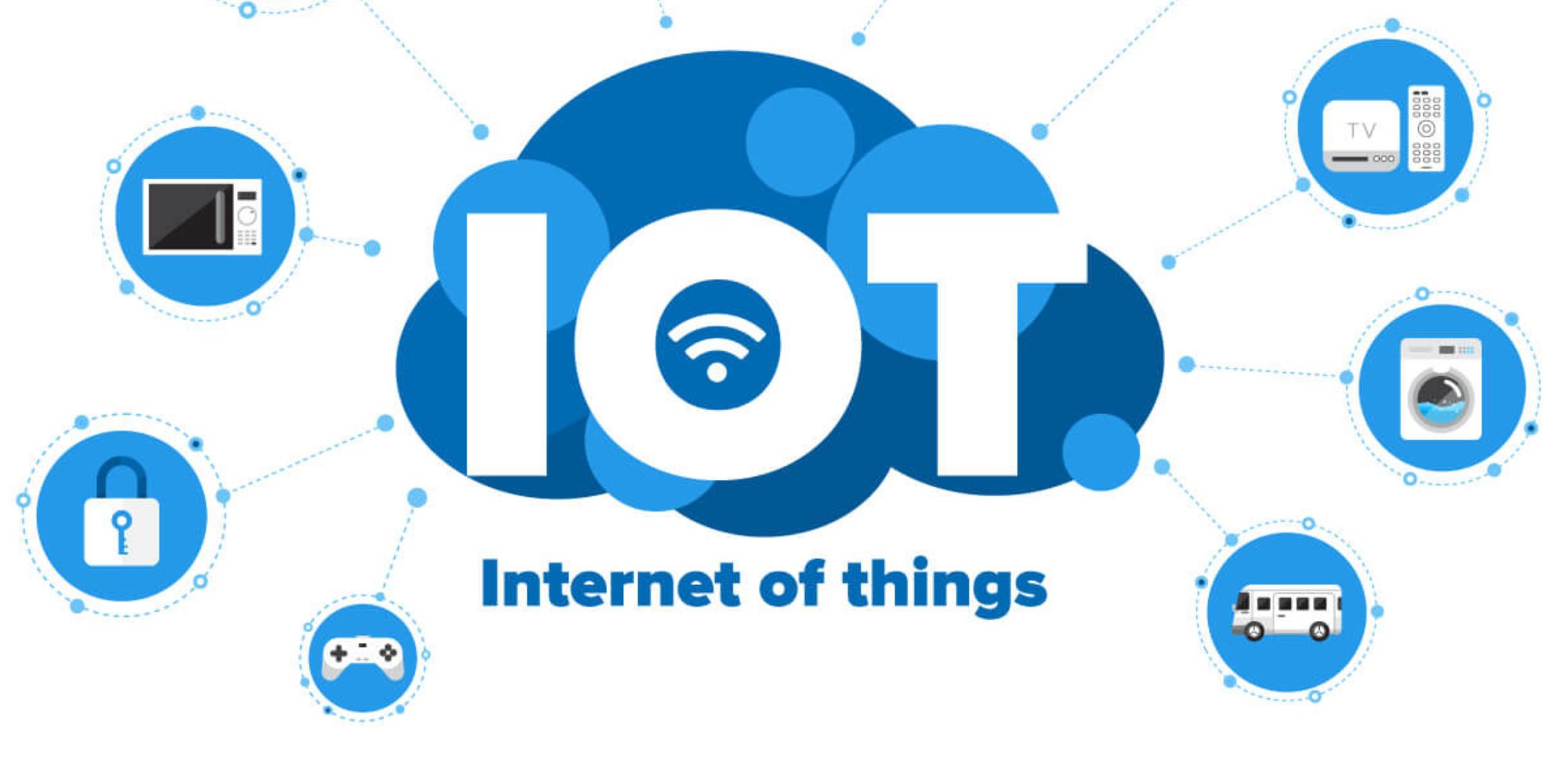 Internet Of Things: Ketika Dunia Mulai Berbicara Melalui Internet