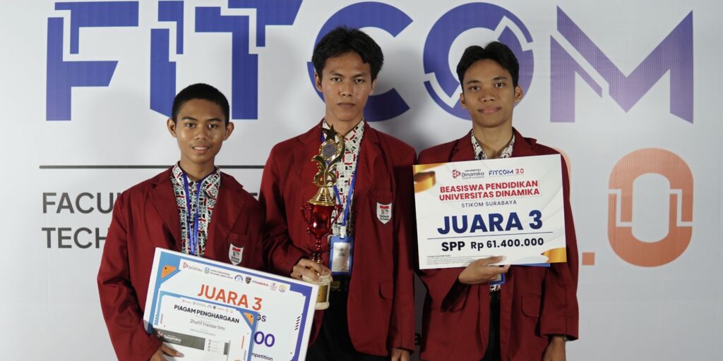 Tim Coba coba SMK Telkom Sidoarjo