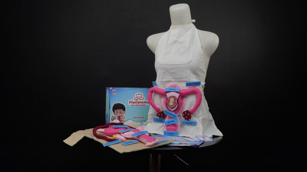 Flanatomy Media Pembelajaran Sex Education untuk Anak dengan Disabilitas Intelektual