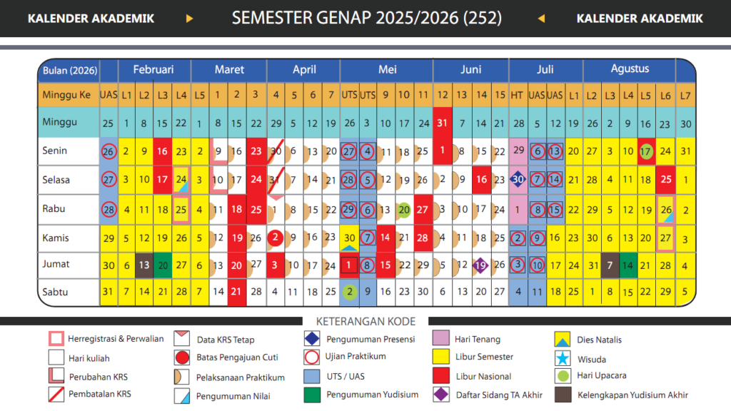 Kal Akd mhs belakang 252 1
