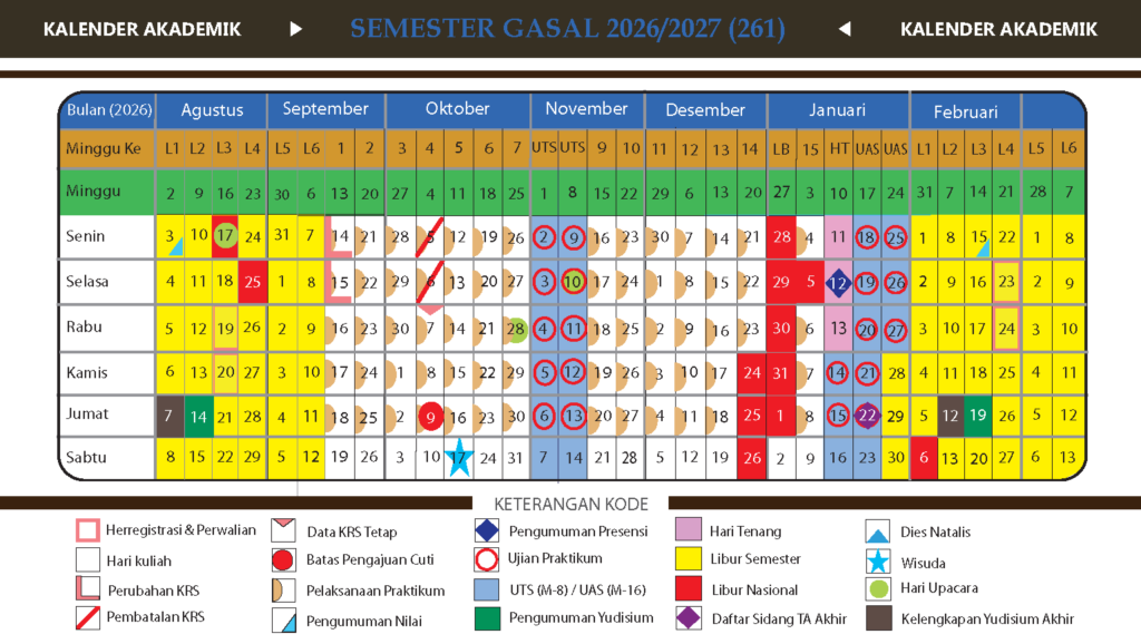 KALENDAR AKADEMIK 261 Belakang 1